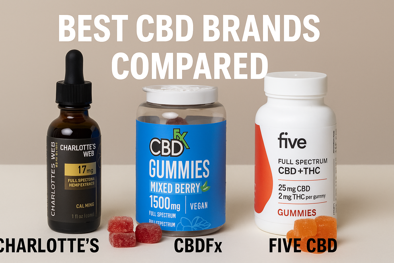 Best CBD Brands Compared