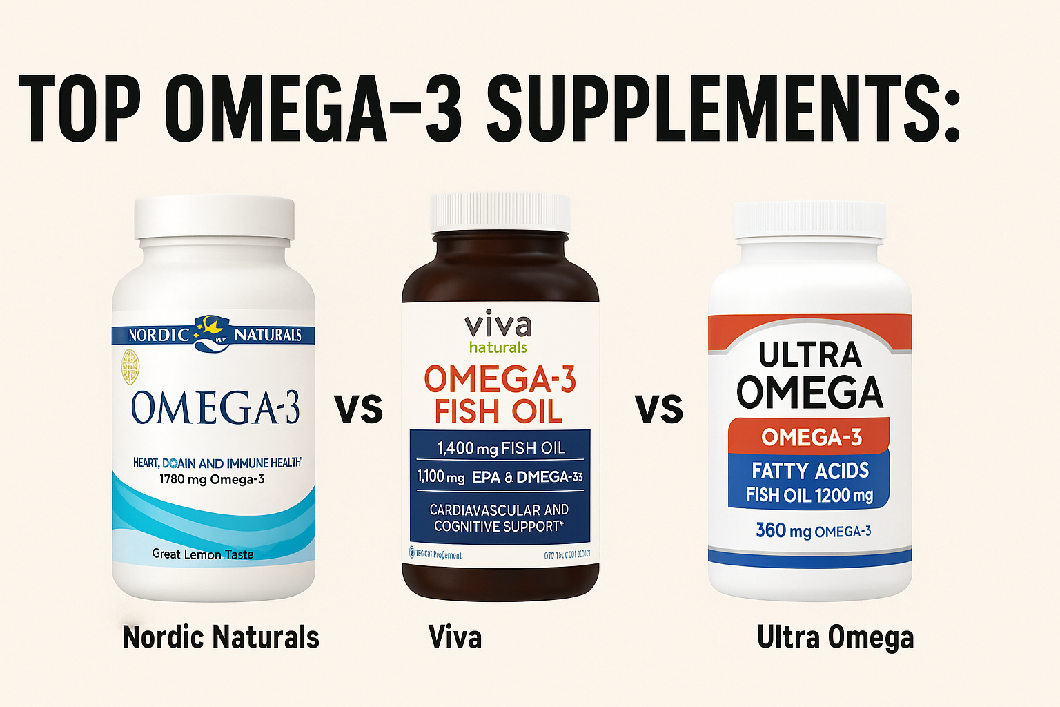 Top Omega-3 Supplements
