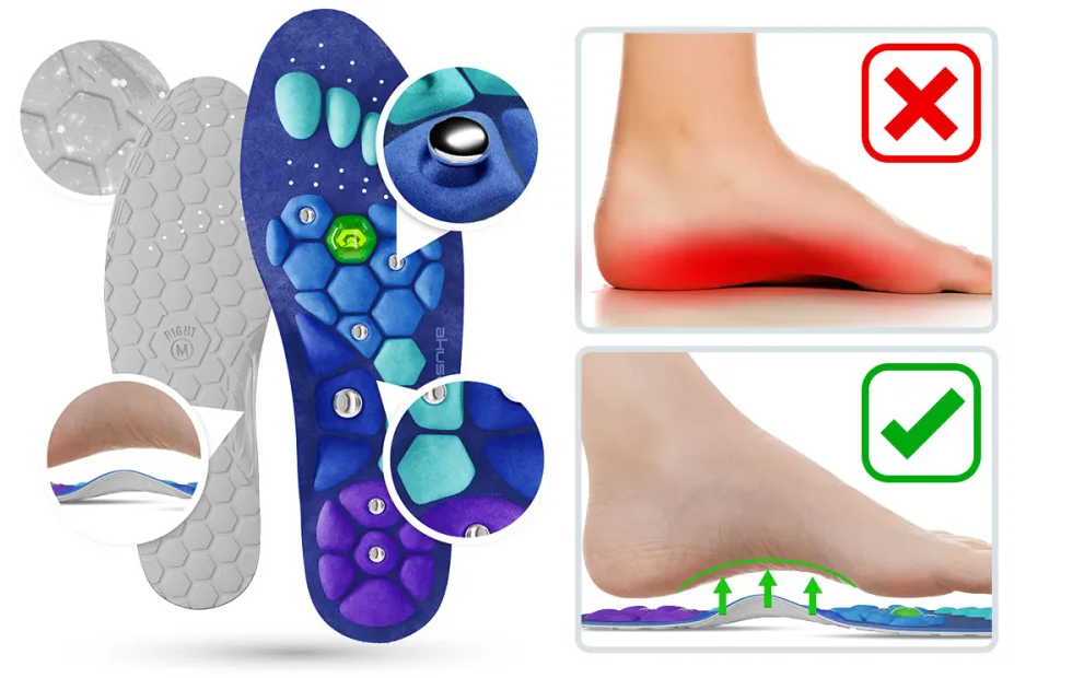 Akusoli Shoe Insoles Advantages
