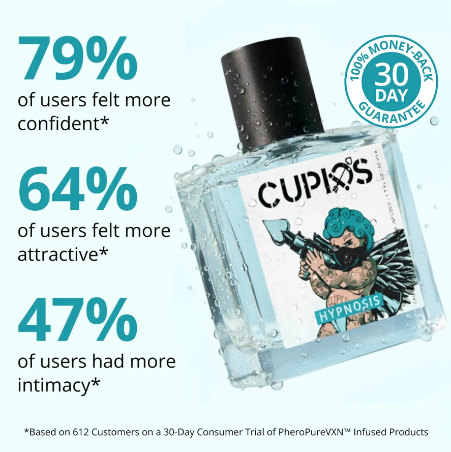 Cupids Hypnosis 2.0 Benefits