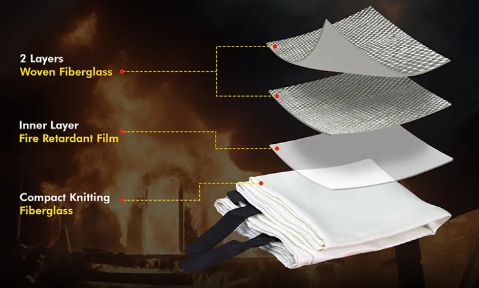 Cobra Fire Blanket Features