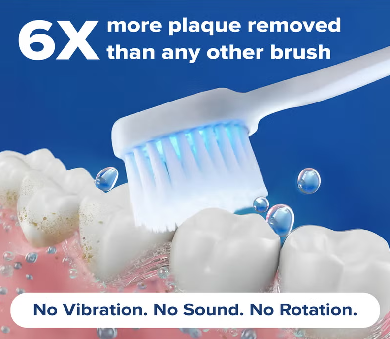 GreatGums ToothBrush Features
