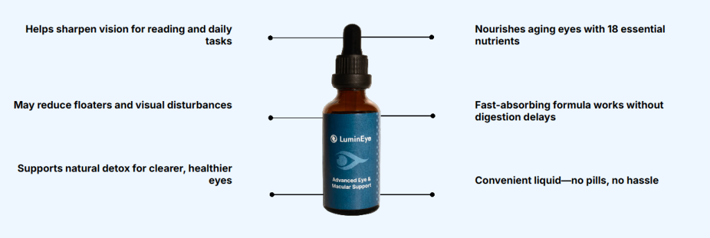 Lumineye Nano Drop Review (2026): Does This Eye Health Supplement Actually Work? 7 LuminEye Benefits
