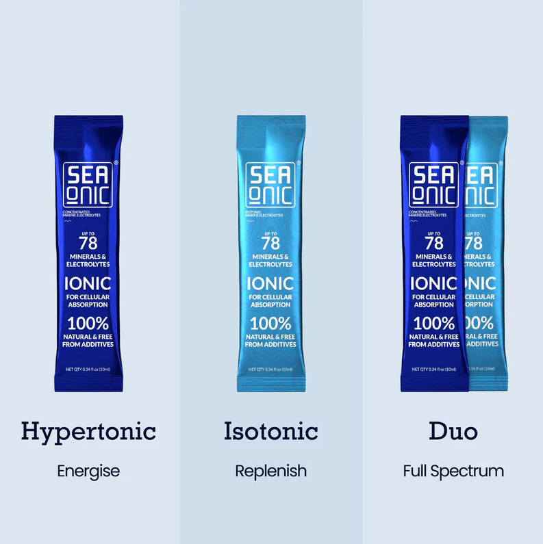 Seaonic Review 2026: Is This Ocean-Based Electrolyte Supplement Actually Worth It? 5 Seaonic Features