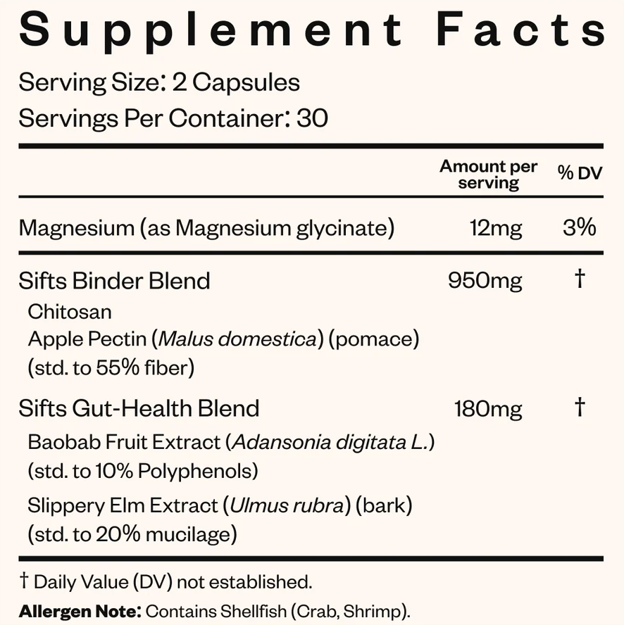 Sifts Microplastic Binding Supplement Review 2026: I Tested It for 30 Days - Here's My Honest Take 3 Sifts Ingredients