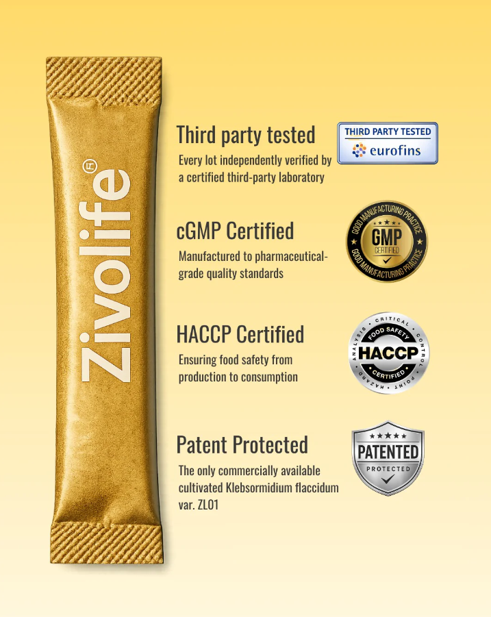 ZivoLife Testing