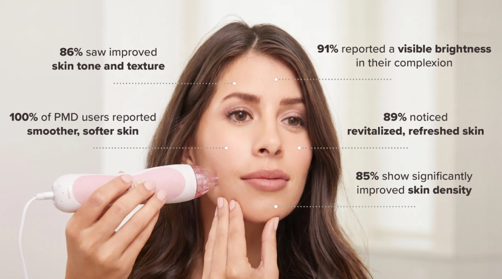 The Ultimate PMD Microderm Review (2026): Real Results, Safety Warnings & Alternatives 7 PMD Microderm Trails Report
