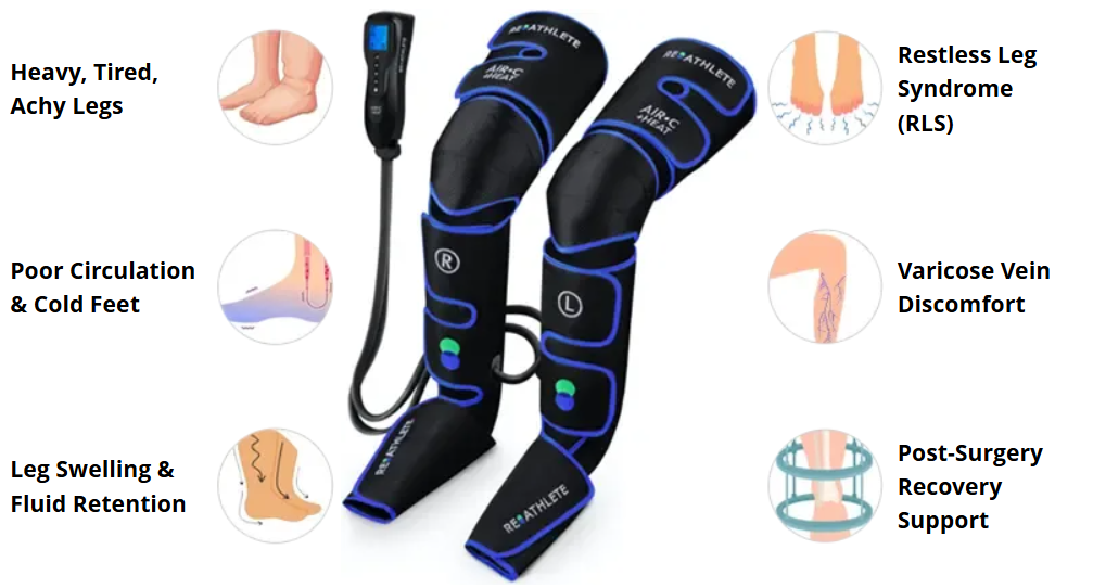Reathlete Air-C Leg Massager Pro Review 2026: Does This Leg Massager Actually Work? 5 Reathlete Air-C Leg Massager Pro Execlusive Benefits