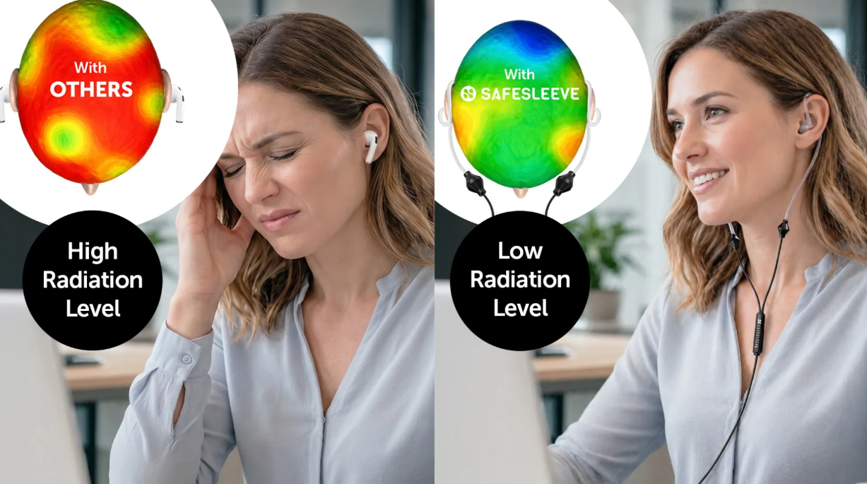 SafeSleeve Air-Tube Headphones Review