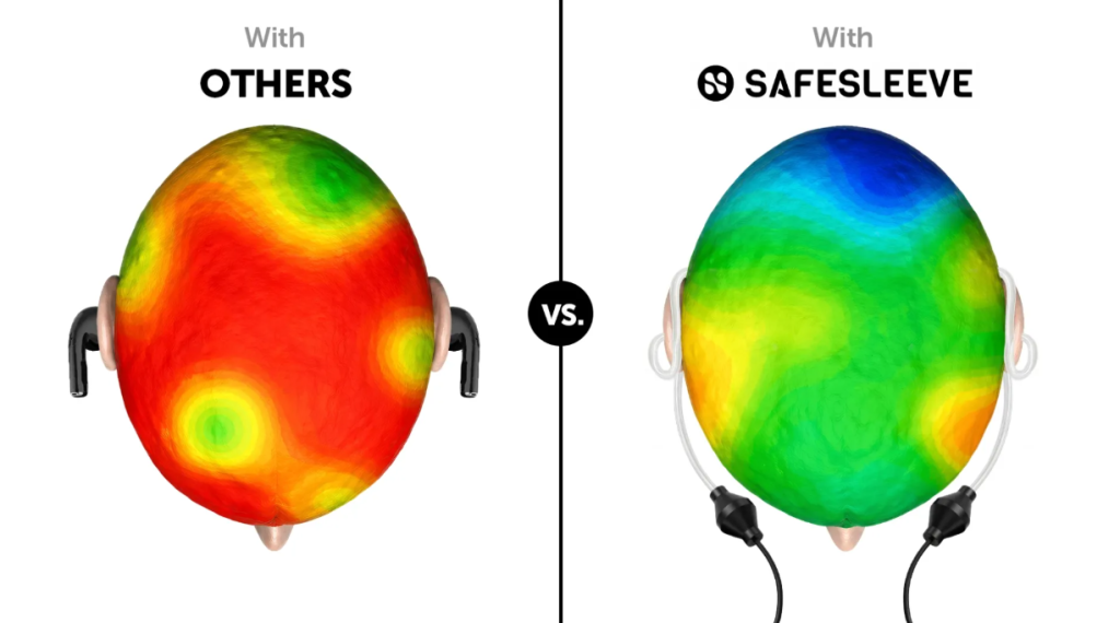 SafeSleeve Air-Tube Headphones vs Others