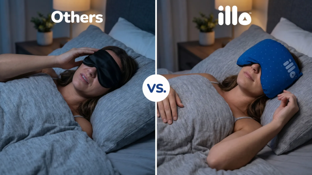 illo Wearable Pillow Sleep Mask Review 2026: Does It Really Work? (My Honest Take After 30 Days) 9 iLLO Sleep Mask vs Others