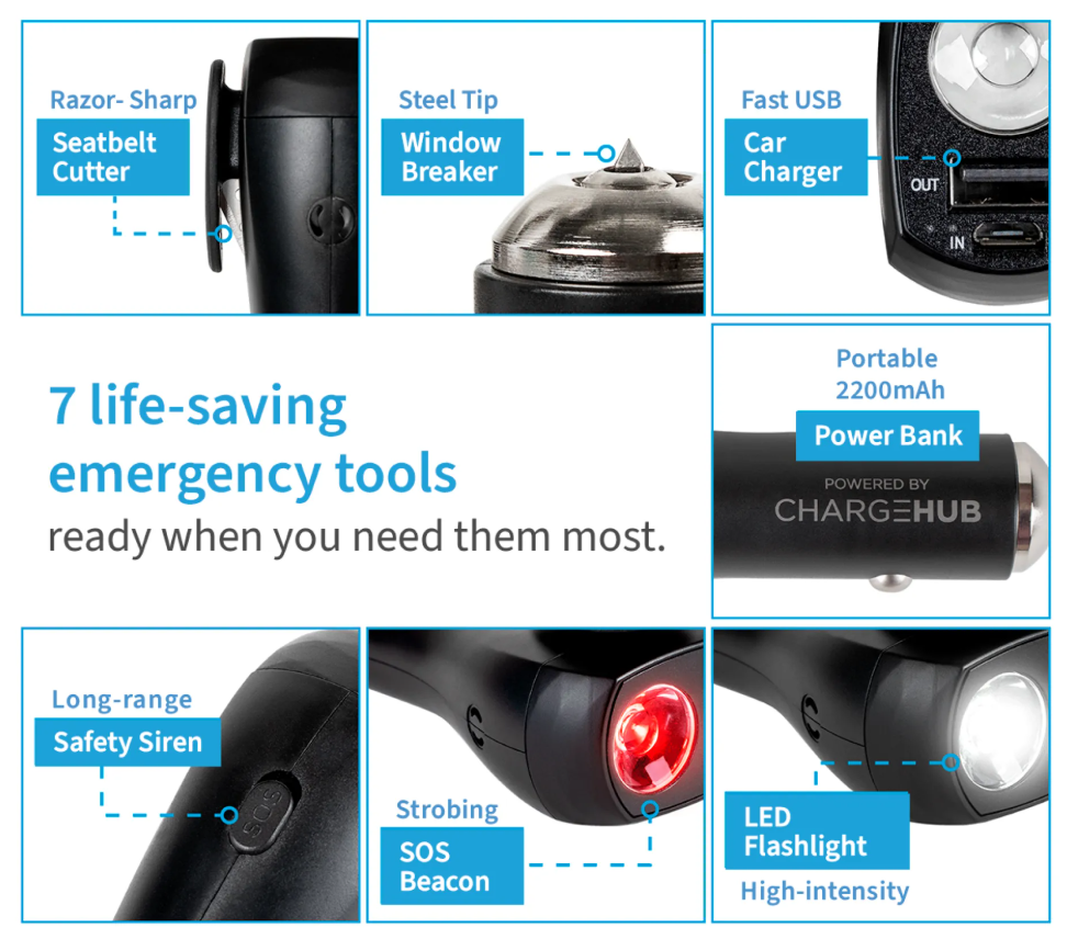 ChargeHub React Review 2026: Is This 7-in-1 Vehicle Emergency Tool Worth It? 5 ChargeHub React Features
