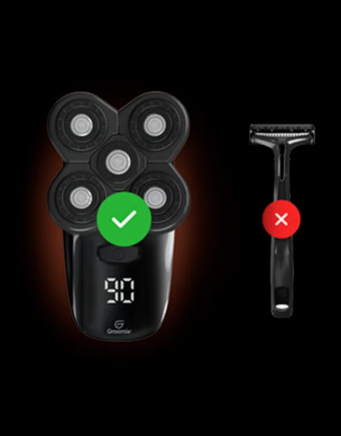 Groomie Shaver BaldiePro Reviews 2026: Does This Head Shaver For Bald Men Really Work or Is It a Scam? 9 Groomie Shaver Baldie Pro Benefits