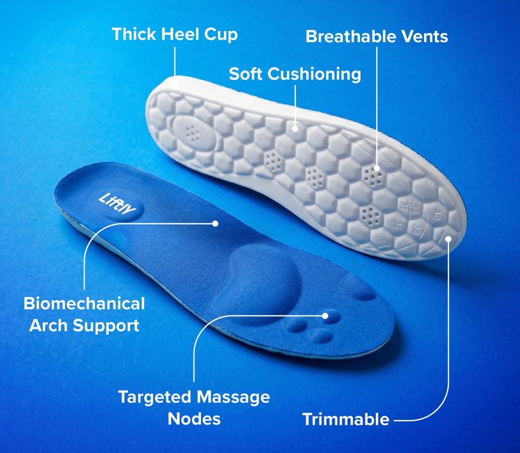 Liftly Insoles Review 2026: Does This 4D Cloud Cushioning Insole Really Work for Foot Pain? 5 Liftly insoles benefits