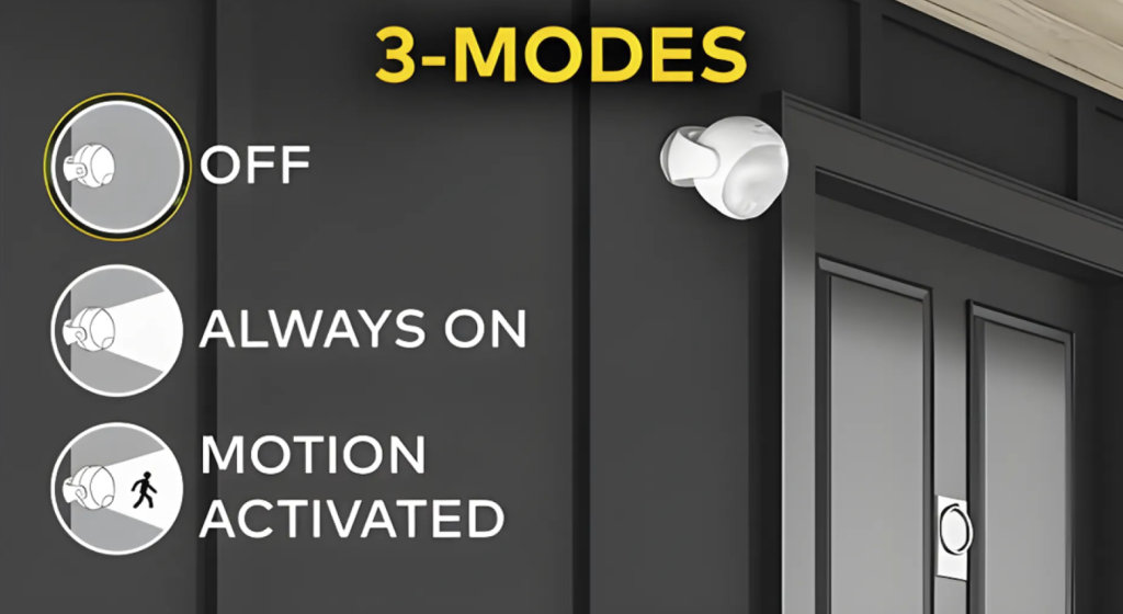 Lumenology Review 2026: Does This Portable LED Motion Sensor Light Actually Work? 7 Lumenology Advantages