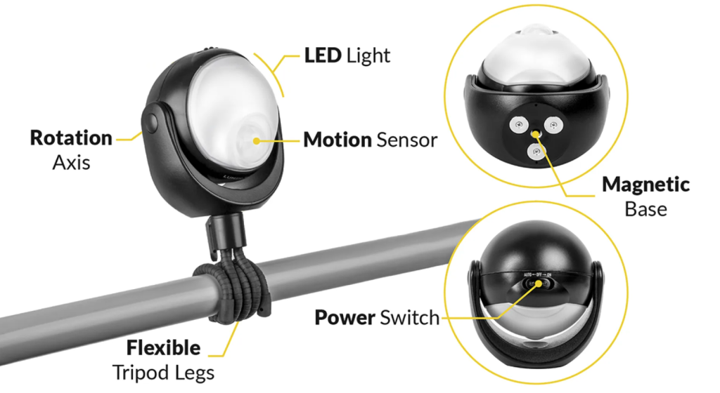 Lumenology Review 2026: Does This Portable LED Motion Sensor Light Actually Work? 5 Lumenology Features