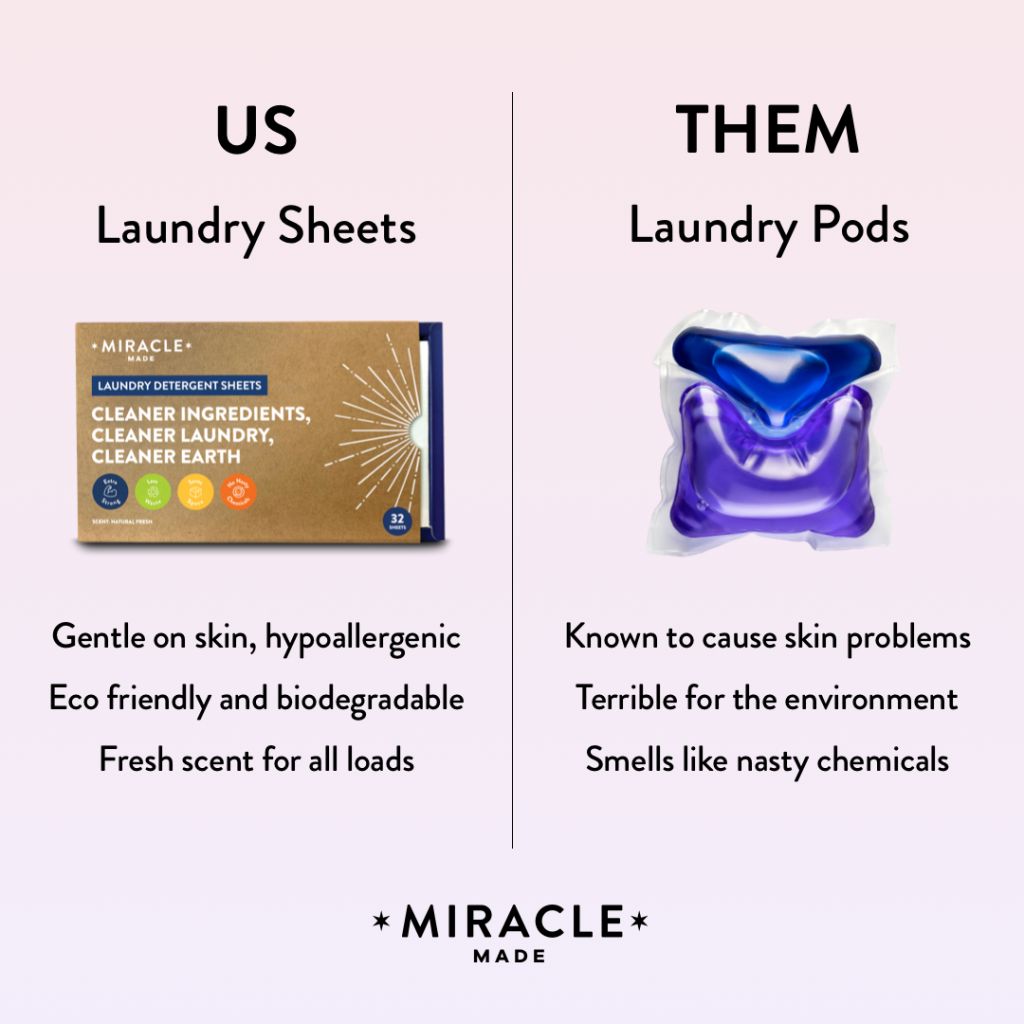 Miracle Laundry Detergent Sheets vs Others