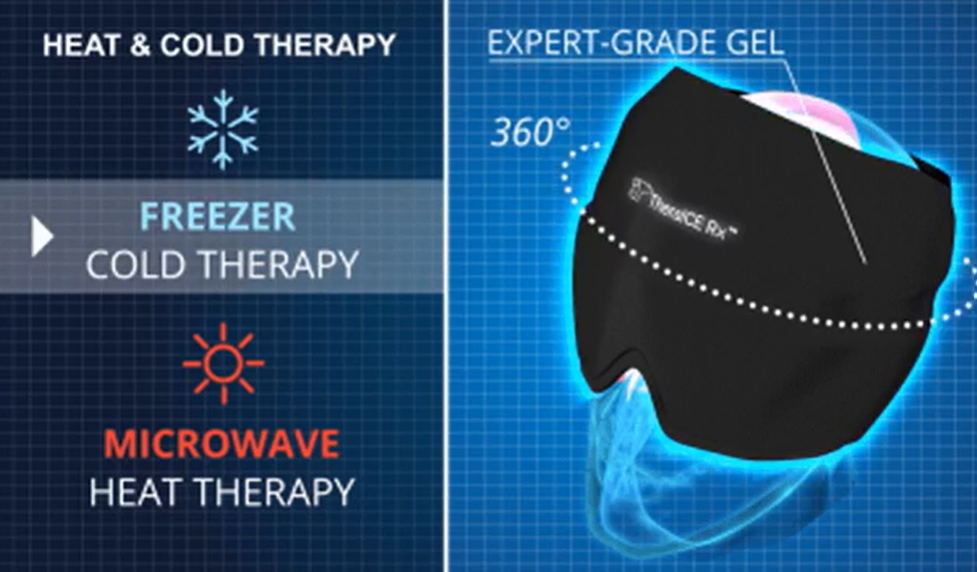 TheraICE Headache Relief Hat Review 2026: Honest Testing Results 5 TheraICE Headache Relief Hat Advantages
